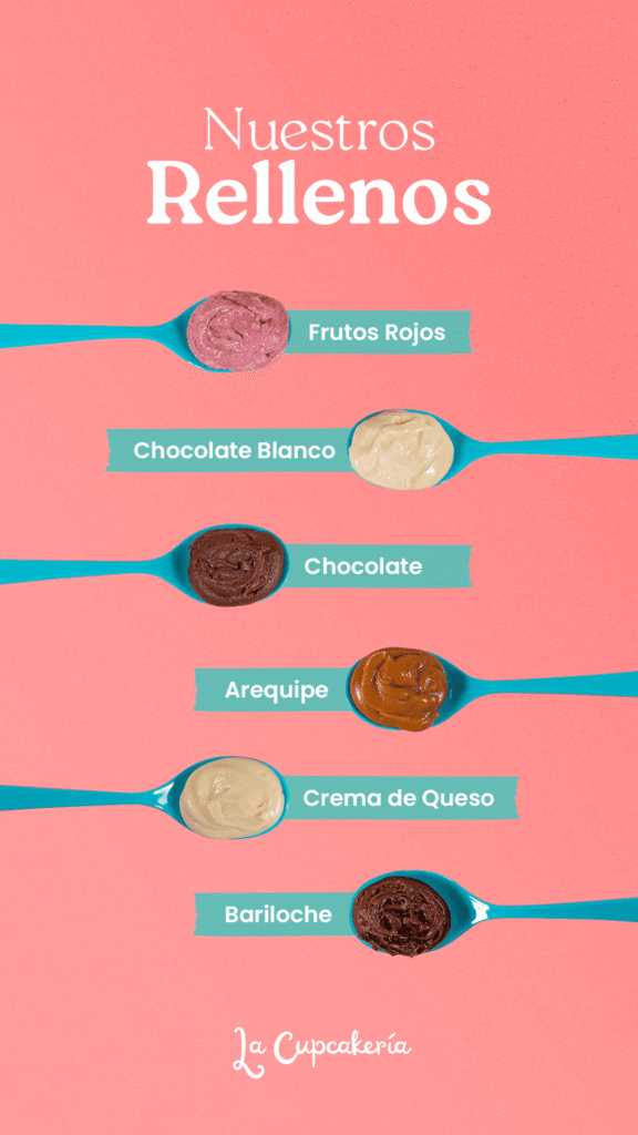 La Cupcakería-Rellenos